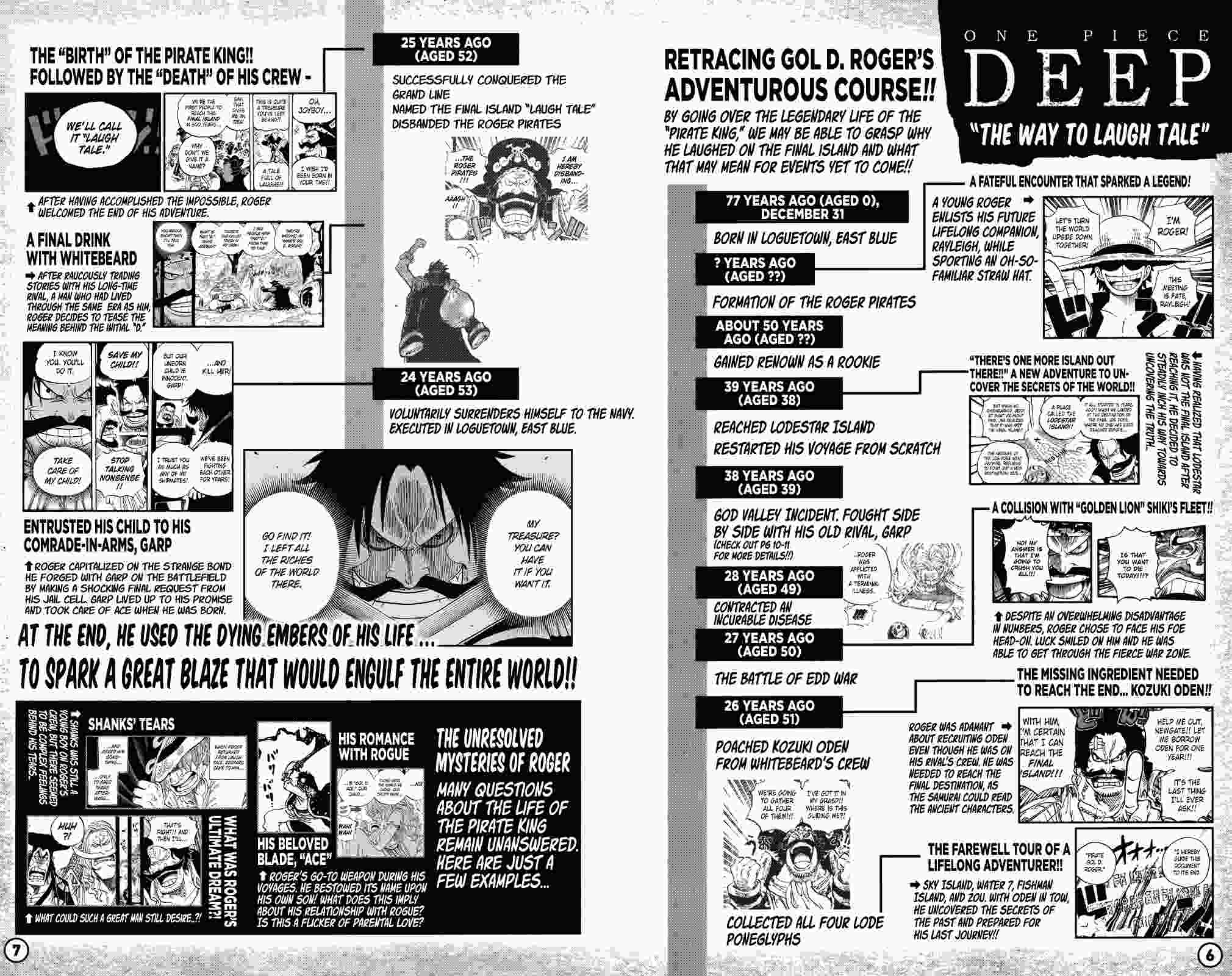 One Piece Chapter 53.1 6